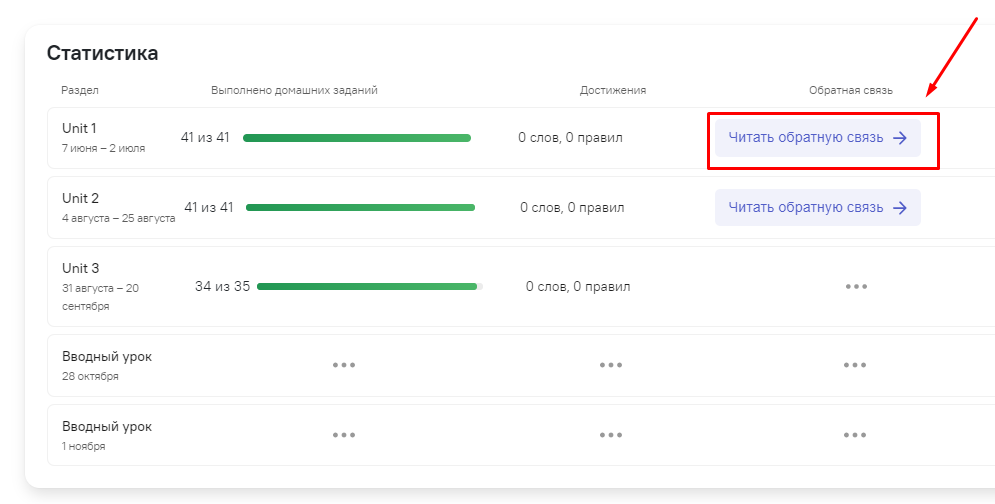 Комментарии и рекомендации преподавателя есть в разделе «Статистика» — вы можете отслеживать успеваемость ребенка 