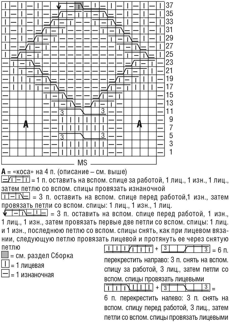 Эпштейн Н. - Модульное вязание на спицах - | PDF