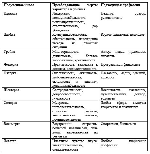 18+ Найди свою бывшую среди порноактрис с помощью нейронной сети. | Сетевой помощник | Дзен