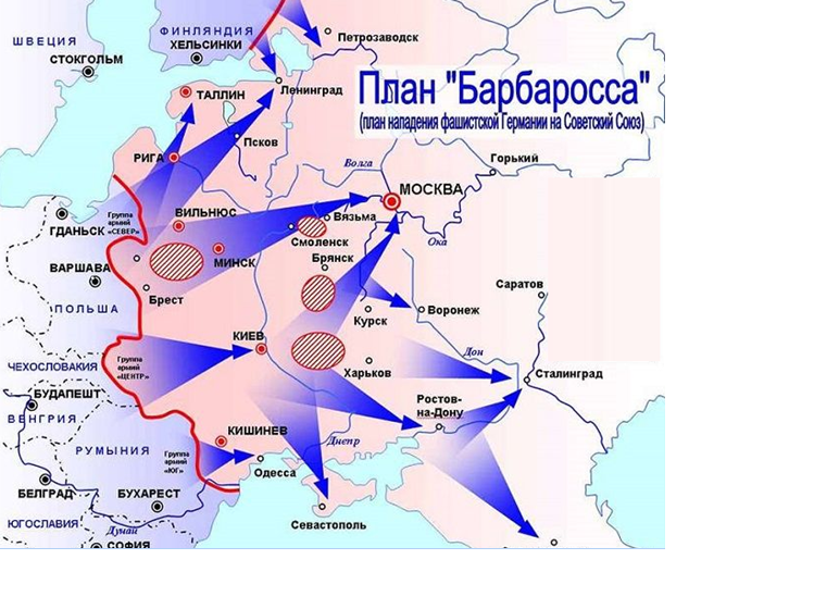 План барбаросса картинки