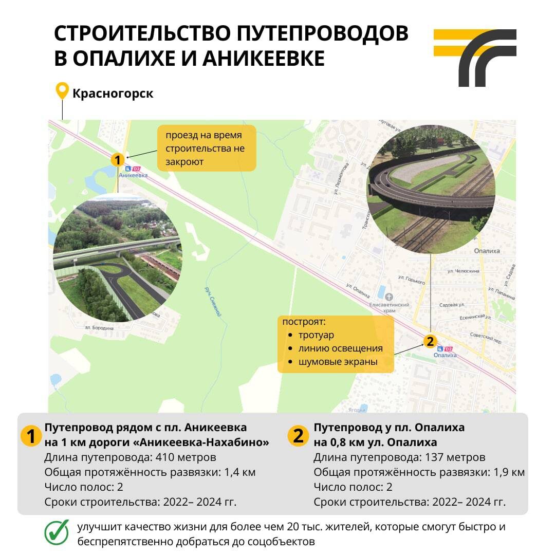 Источник фото: Министерство транспорта и дорожной инфраструктуры Московской области📷
