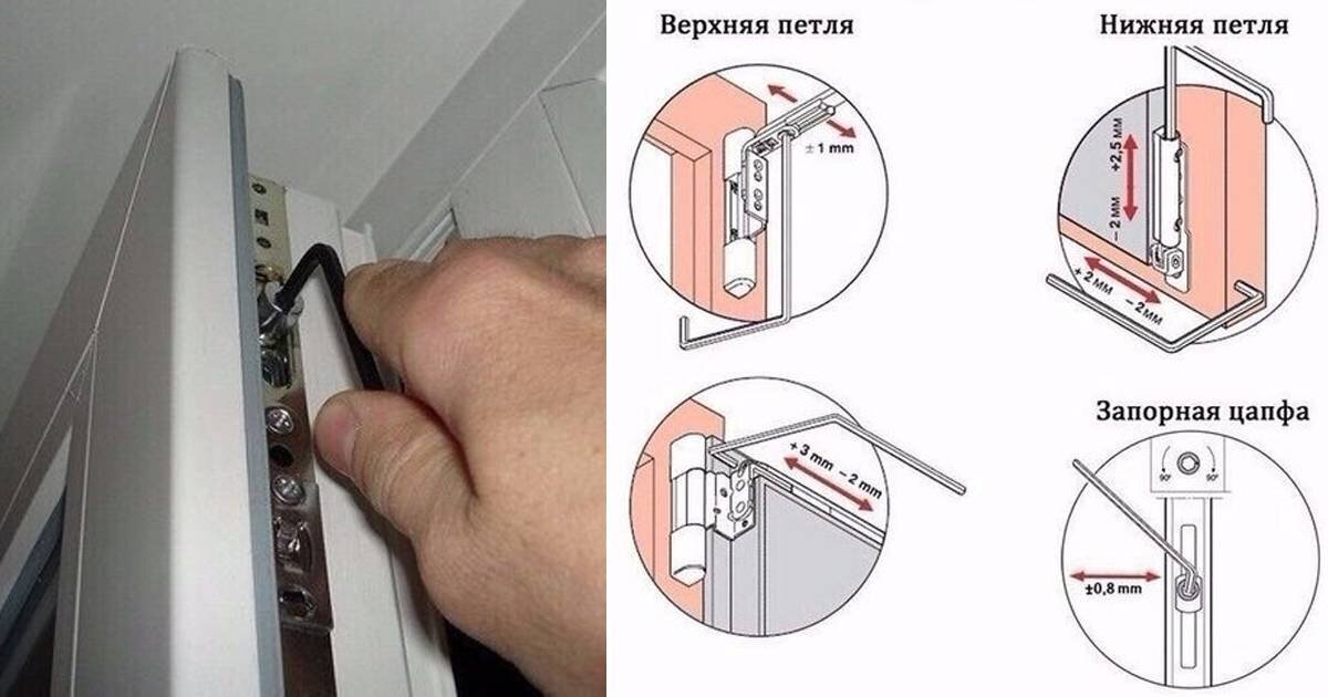 Как отрегулировать балконную дверь Как отрегулировать балконную дверь