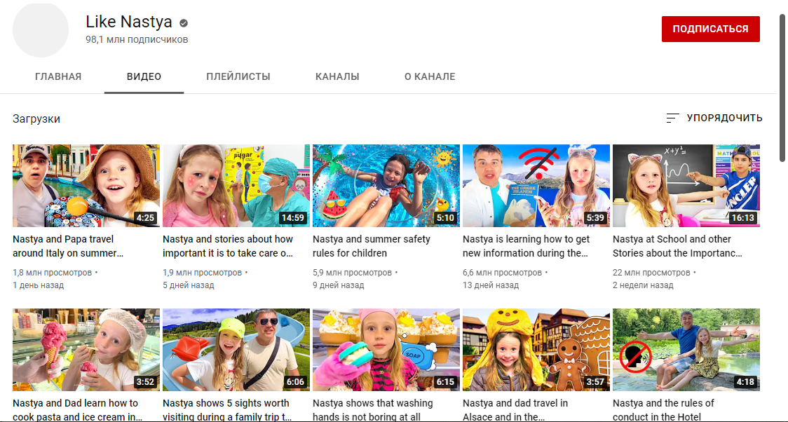 Like Nastya канал на YouTube