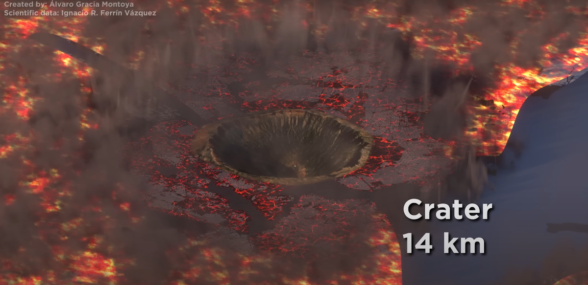 ASTEROID IMPACT Comparison © MetaBallStudios 
