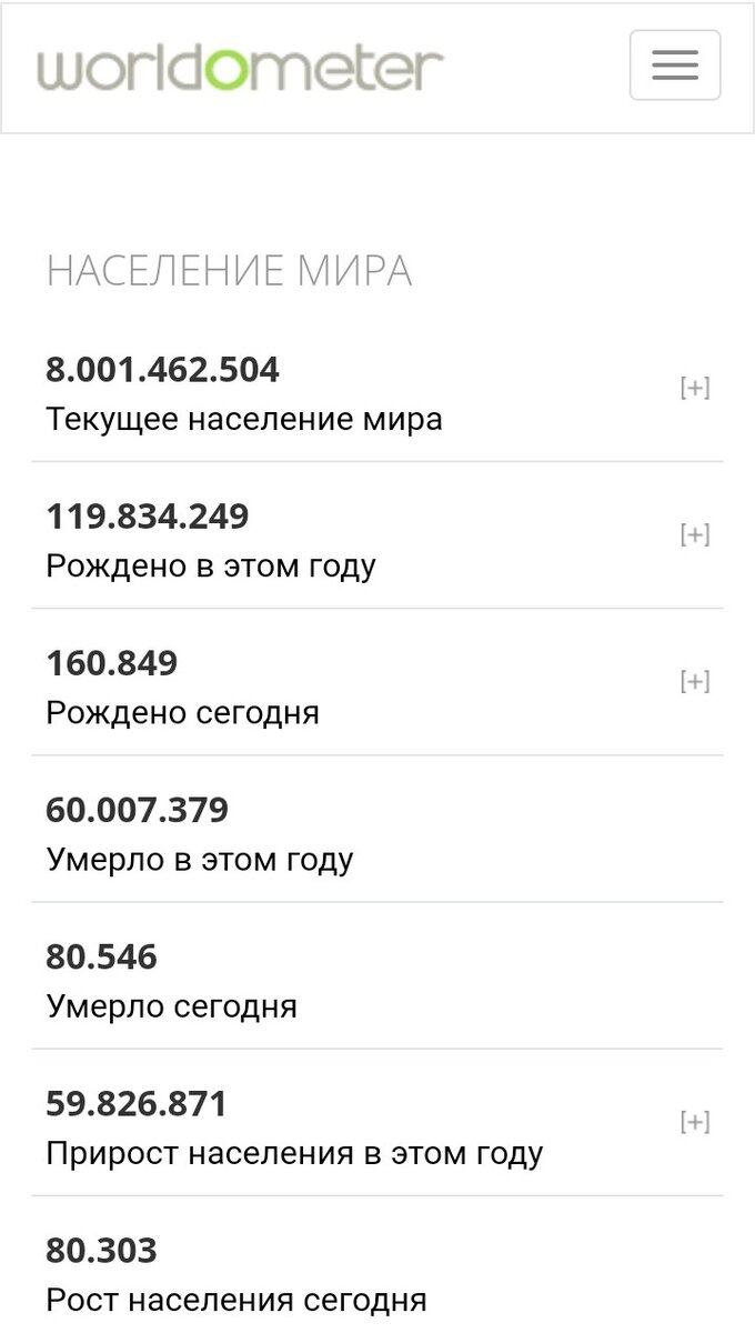 https://www.worldometers.info/ru/