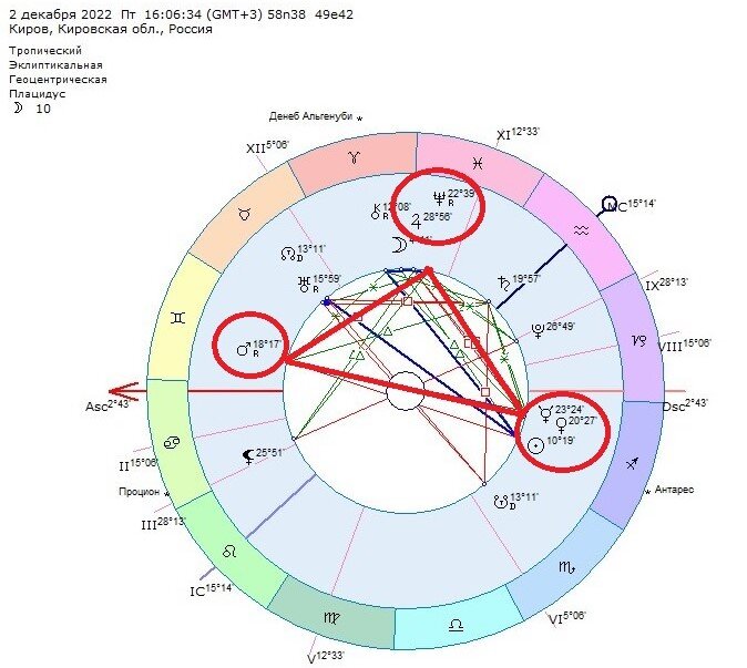 Меркурий в козероге. Текст песни ретроградный меркурий. Обои на пк ретроградный меркурий. Ретроградный меркурий 29 декабря. Опять ретроградный меркурий.