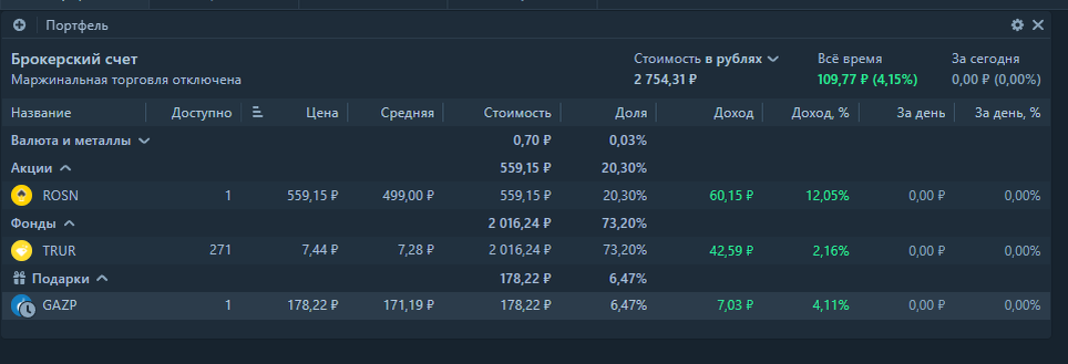 общий итог