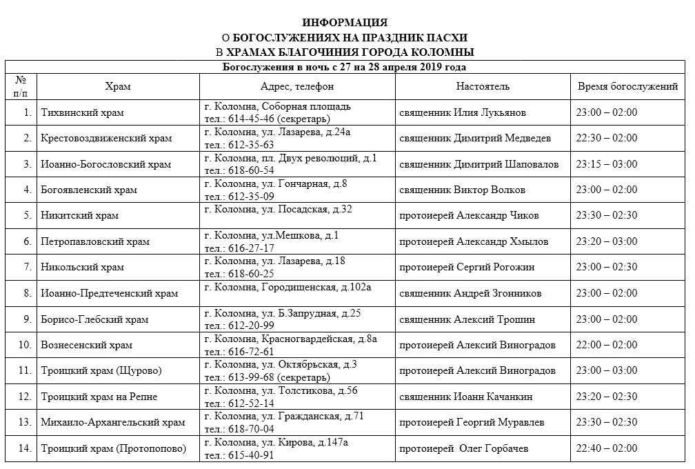 Расписание никольского храма архангельск. Расписание служб в храме Коломна. График богослужений в коломенских храмах. Коломна расписание службы в церкви. Расписание богослужений на Пасху.