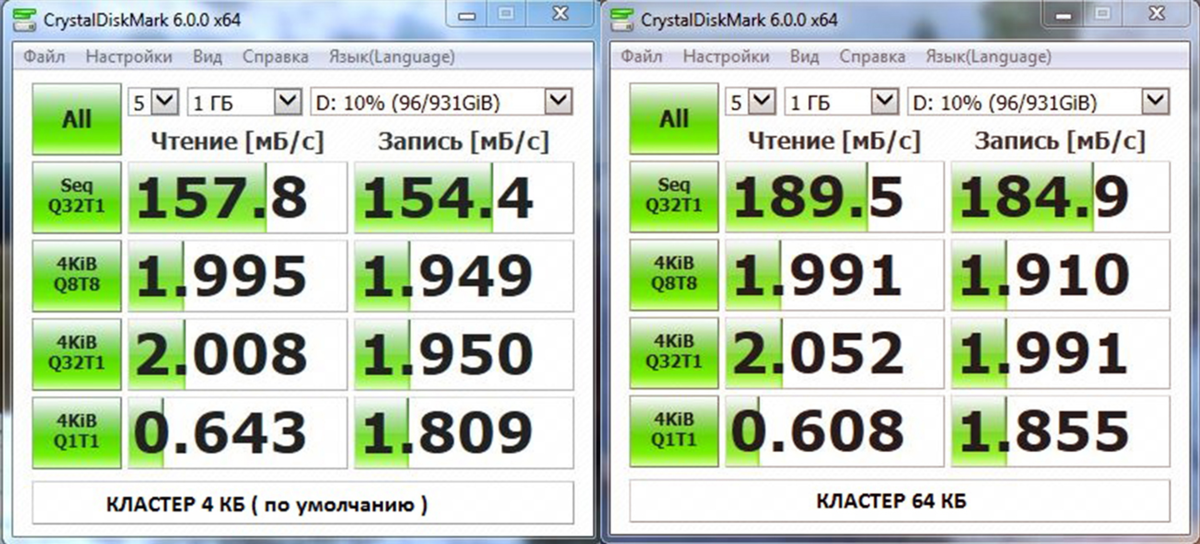 Какой размер кластера указывать при форматировании? | Новости мира IT ...