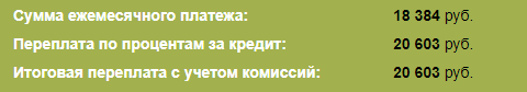 Сумма ежемесячного платежа и конечная переплата по второму кредиту