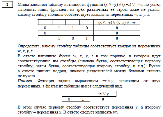 Задание №2 по MS Word