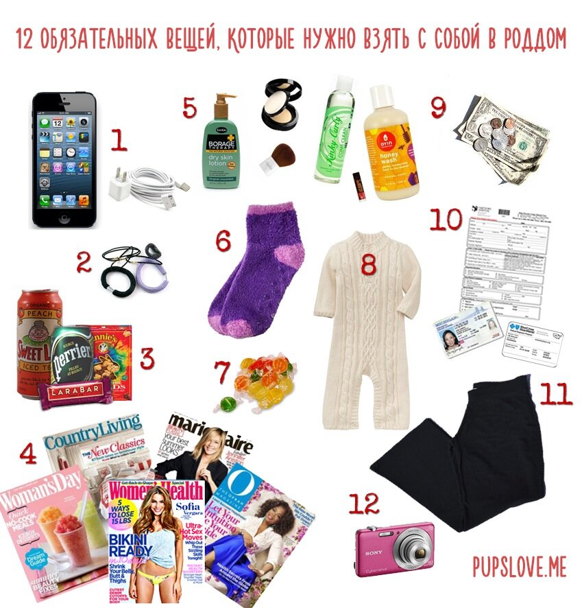 Вещи в роддом. Вещи с собой в больницу. Список необходимых вещей для госпитализации. Список вещей в стационар женщине. Необходимые вещи в больницу для мужчин.