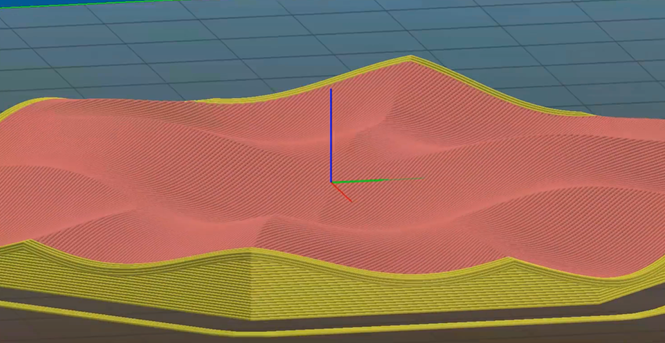 nonplanar layers