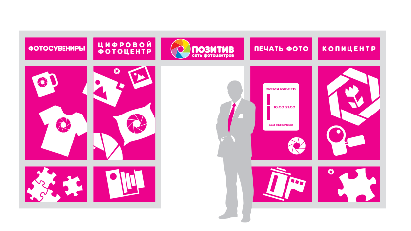 Вариант 2. Графика автора.