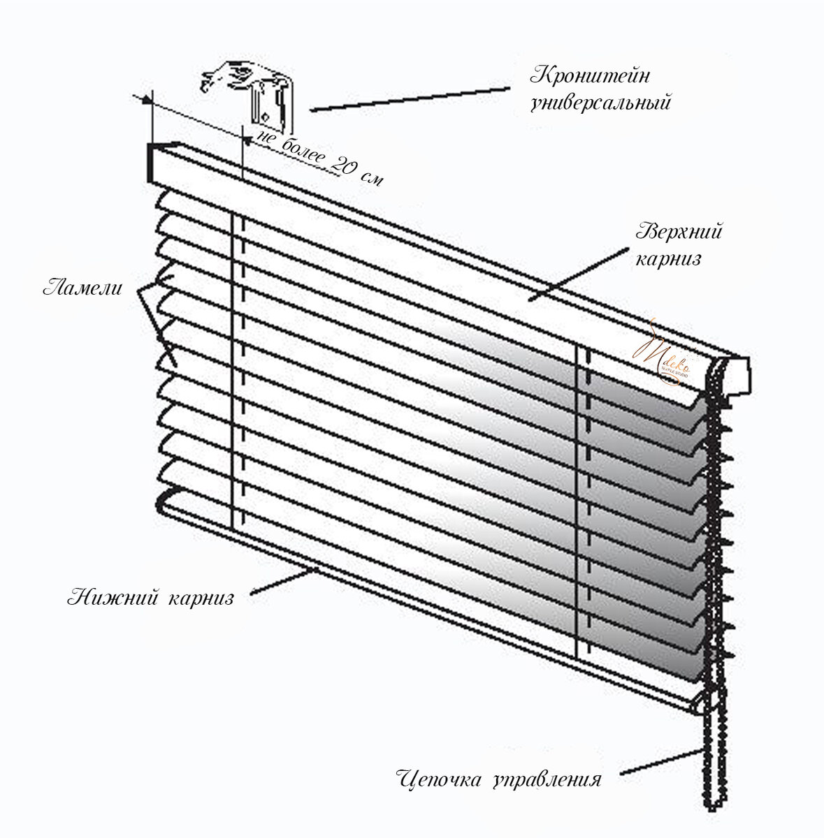  Установка горизонтальных жалюзи 