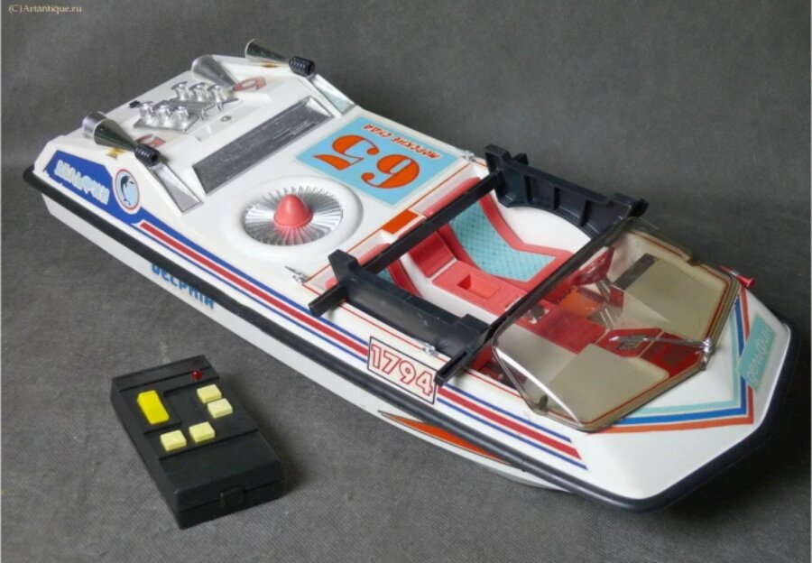 Источник Яндекс картинки