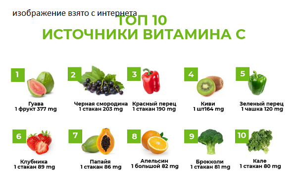 Изображение взято с интернета