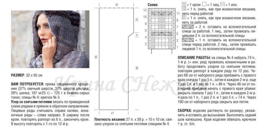 Капор связать крючком схема. Капор связать крючком схема. Капор схема вязания спицами. Капор-капюшон спицами схемы и описание. Вязание капора спицами для женщин с описанием.