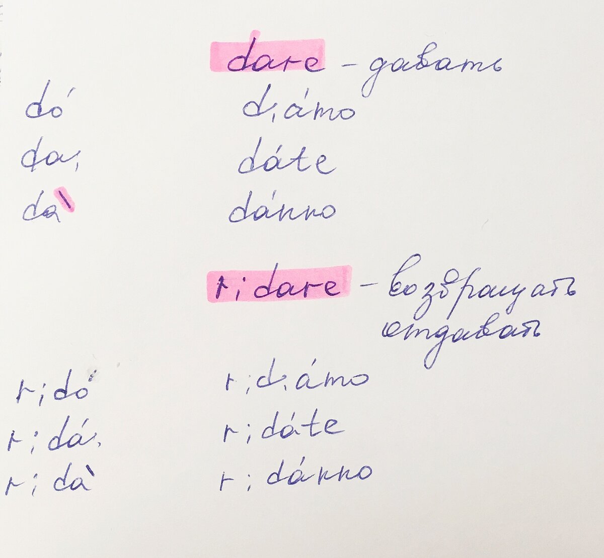 Спряжение неправильных глаголов dare, ridare