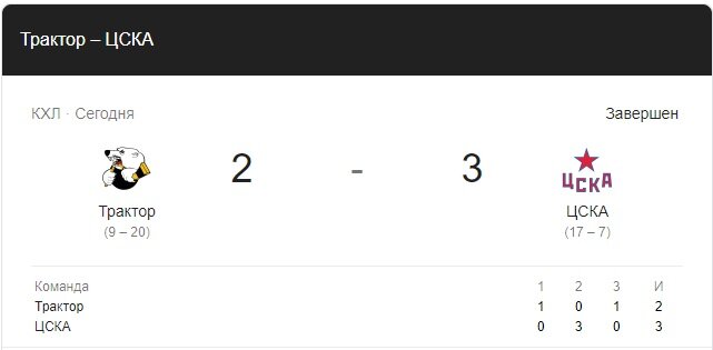 ЦСКА-Трактор. Скриншот с google.ru