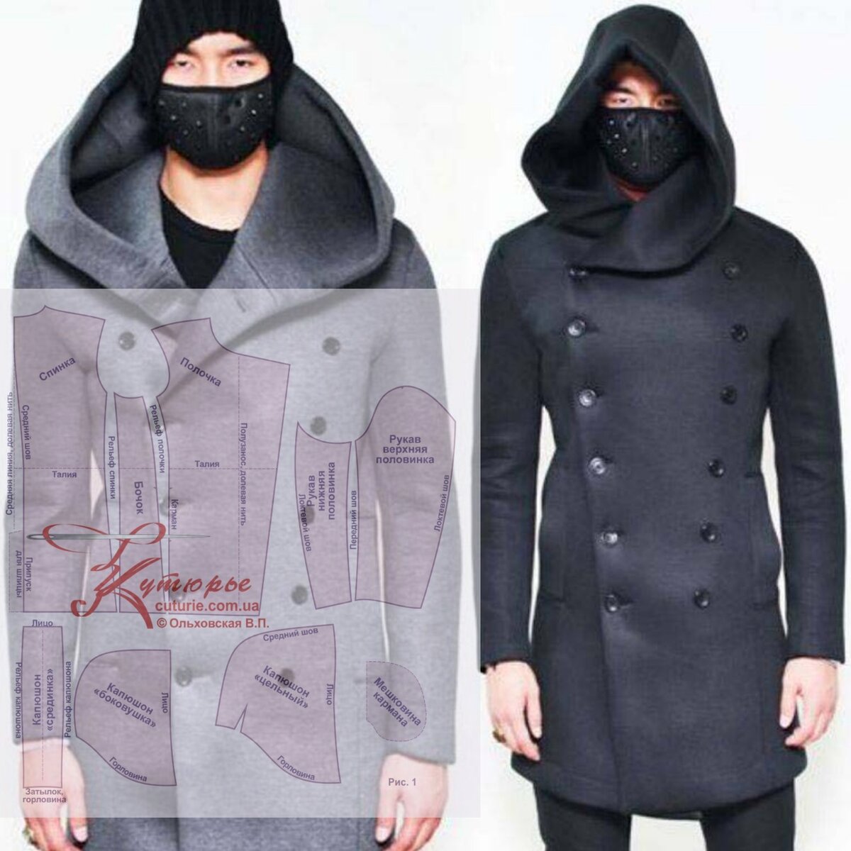 Фото мужского пальто с капюшоном и рисунок выкроек