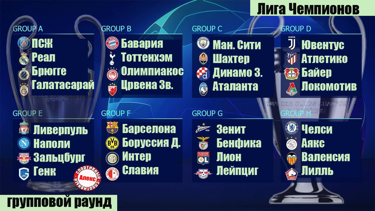 Лига чемпионов 2025 таблица и результаты