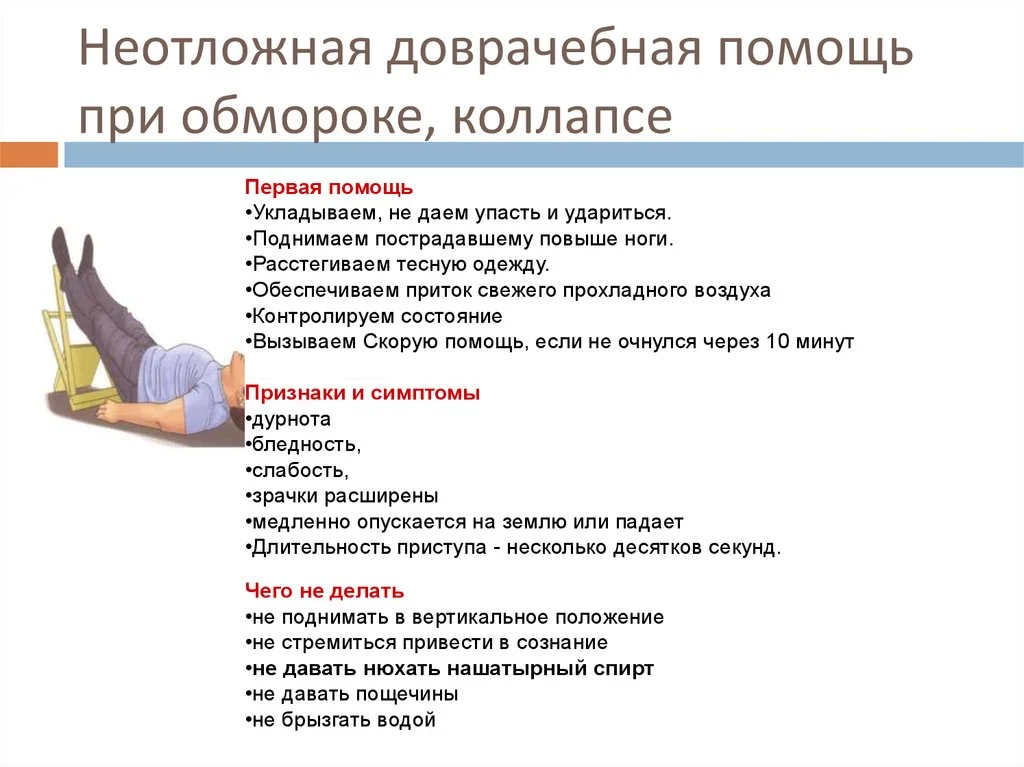 Тест коллапс с ответами. Алгоритм оказания ПМП обмороке. Принципы оказания первой доврачебной помощи при обмороке, коллапсе.. Алгоритм оказания первой медицинской помощи потери сознании. Алгоритм оказания 1 помощи при обмороке.