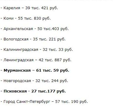 Я проживаю в Мурманской области,зарплата 23300 р,у всех моих знакомых зарплата в районе 25 тыс .рублей.Глянул пояснение,среднюю зарплату получают работники по добыче и перекачке газа,горнопромышленность,добыча металлических руд,Производство химических веществ и химических продуктов,производство прочих транспортных средств и оборудования,строительство зданий,деятельность водного транспорта,деятельность воздушного и космического транспорта,финансовая деятельность,деятельность в области архитектуры и инженерно-технического проектирования; технических испытаний, исследований и анализа,деятельность общественных организаций.Статистика интересная,но оттолкнусь от того что в Мурманской области проживает не все в Мурманске и больших городах ,значит живем по МРОТ,со всеми надбавками и коэффициентами 23700 р.Отнимаем 8000р квартплата,1500 коммуникация,еда не считаю,у меня на 3х выходит скромно 23000 р,скажу честно,мне это надо?                                                                                                                                              Население Мурманской области -750 тыс.людей                                                                                                      ежедневный отток 43 человека,ежегодно 15000 людей                                                                                          По теории,когда тут будут жить только звери?Возраст на пенсию подняли,надбавки меняют,зарплата средняя не у всех(кстати в тех отраслях берут людей вахтенным методом,так дешевле)Жаль тех кто тут останется.Всем доброго...