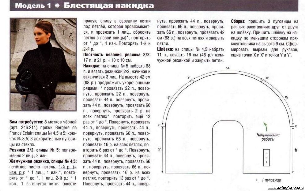 Вязаная накидка спицами схемы и описание Идеи узоров, деталей, моделей для вязания из моего амбара для творческих Мастери