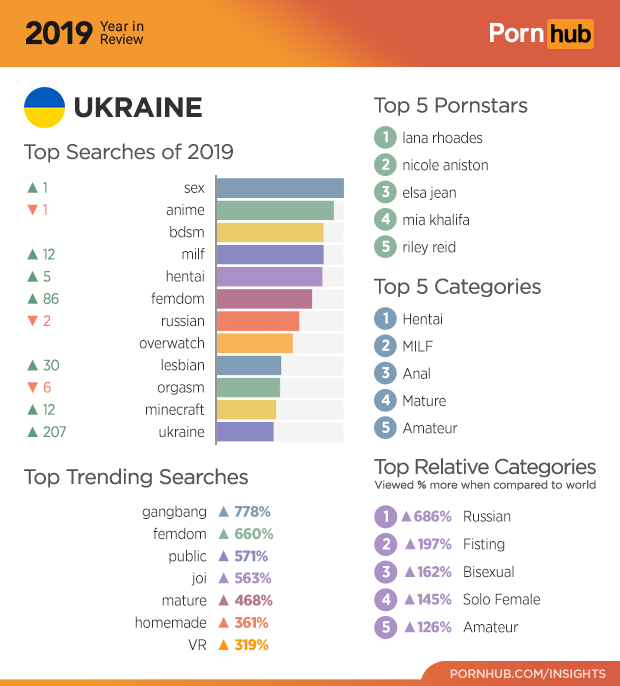 Повседневный корм для собак (страница 10)