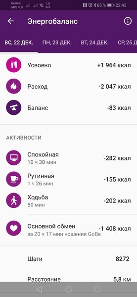 -2-2