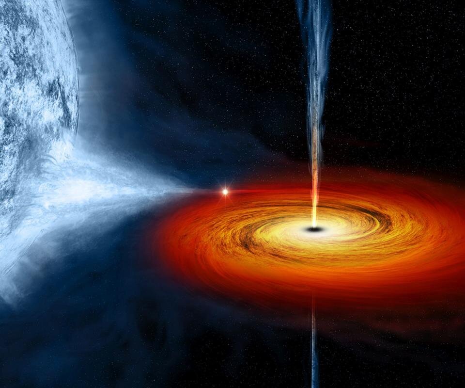 Изображение с сайта: www.sunhome.ru