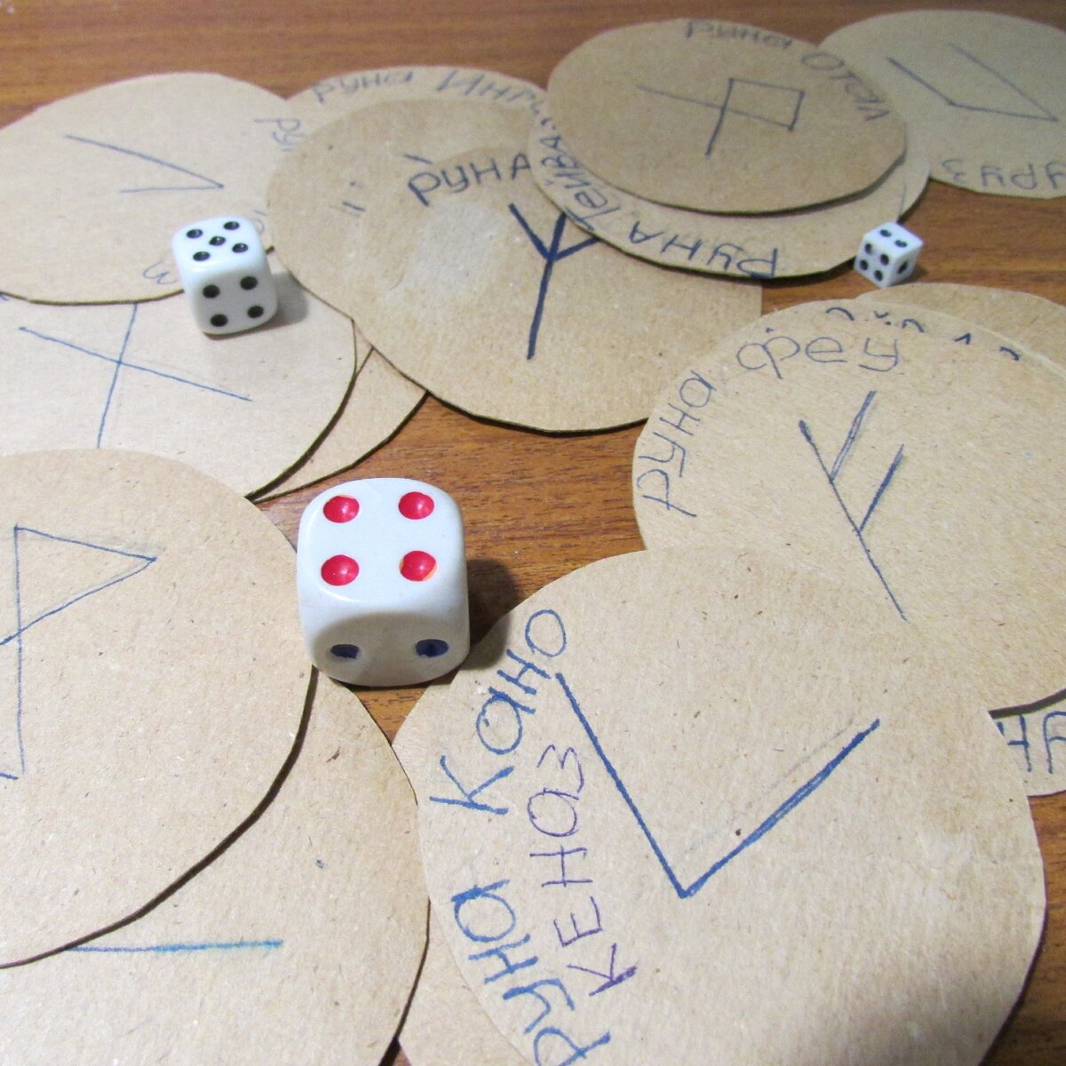 Рунические формулы и ставы защитные. Руны и рунические ставы и формулы. Защитные рунические формулы с оговором. Руническая защита. Рунический комплект.