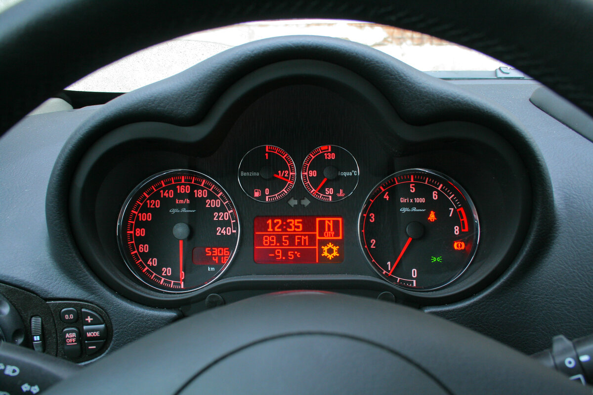 показатель скорости в машине. значки приборной панели l200. ситроен c5 контрольные лампы. индикаторное устройство в плойке. проверка приборов индикаторов.