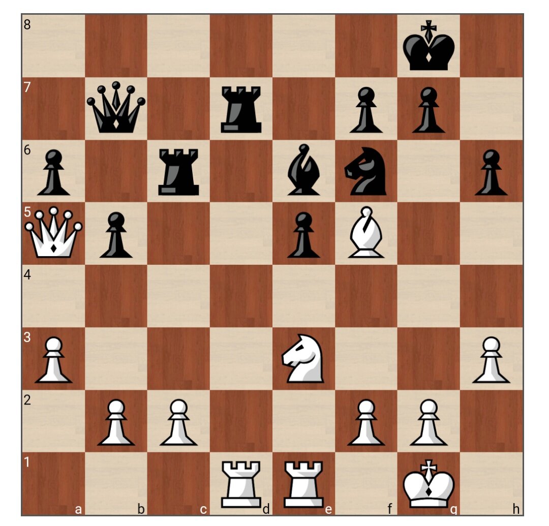 Решение задачи поставить мат в 3 хода чёрным