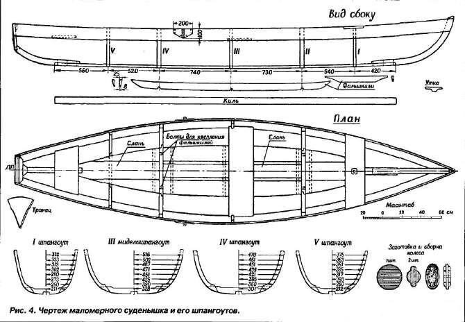 Самодельная лодка — проекты, чертежи. Как построить лодку своими руками