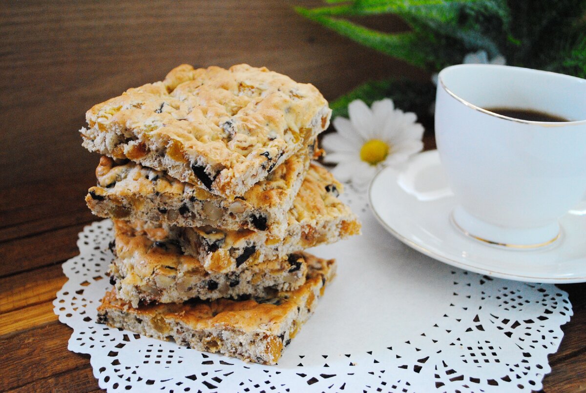 Рецепт вкусного и очень быстрого в приготовлении печенья Польская Мазурка ! На приготовление печенья уходит всего 30 минут ! Печенье готовится без добавления масла !

Ингредиенты :
мука 110 гр
изюм 100 гр
чернослив 50 гр
орехи 100 гр
разрыхлитель 7 гр ( 1.5 ч.л. )
щепотка соли
сахар 80 гр
яйцо 2 шт
