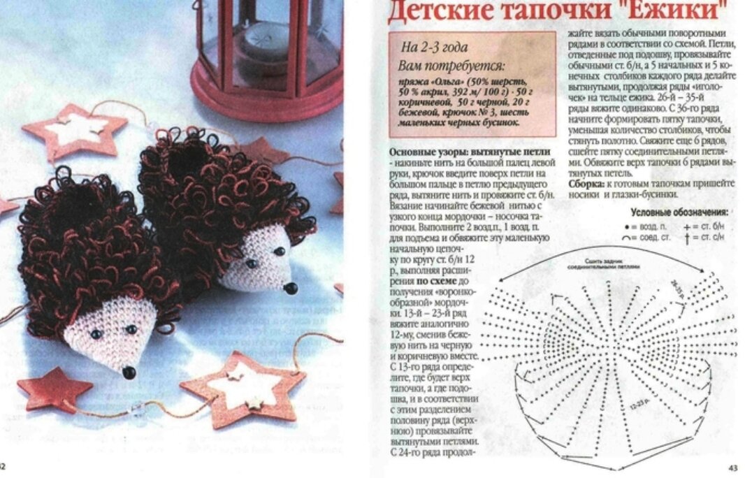 Вязание мочалки ежика крючком схема