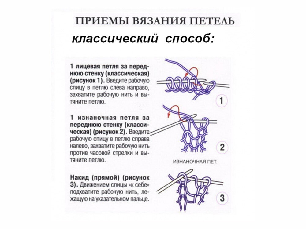 Изнаночная петля спицами. Вязание лицевых и изнаночных петель спицами для начинающих. Лицевая петля спицами как вязать пошагово. Вязание спицами классические петли. Как вязать лицевые и изнаночные петли спицами для начинающих.