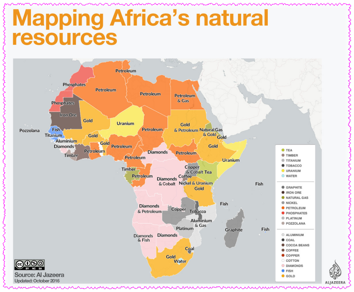 Карта природных ресурсов африки