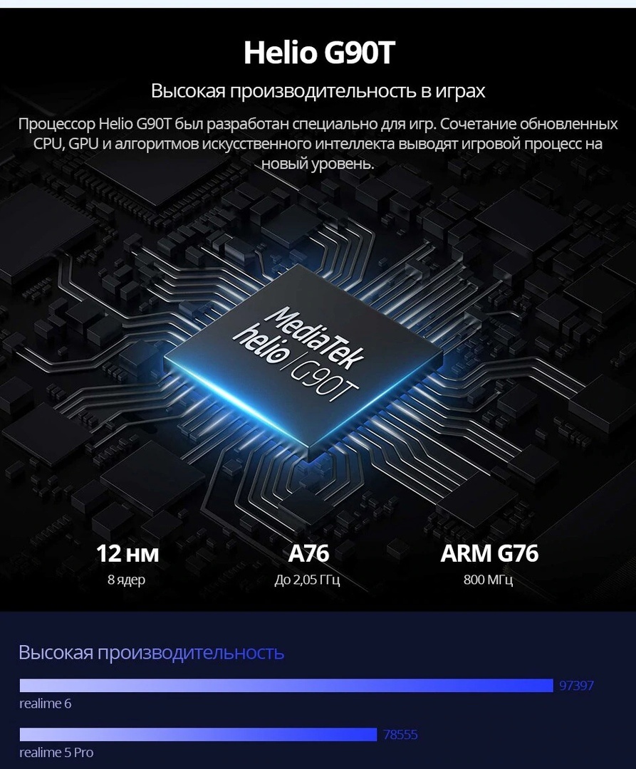 Процессор
 