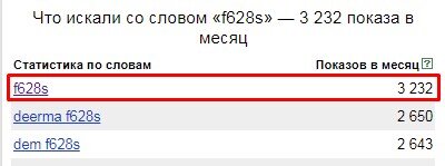 Источник: wordstat.yandex.ru