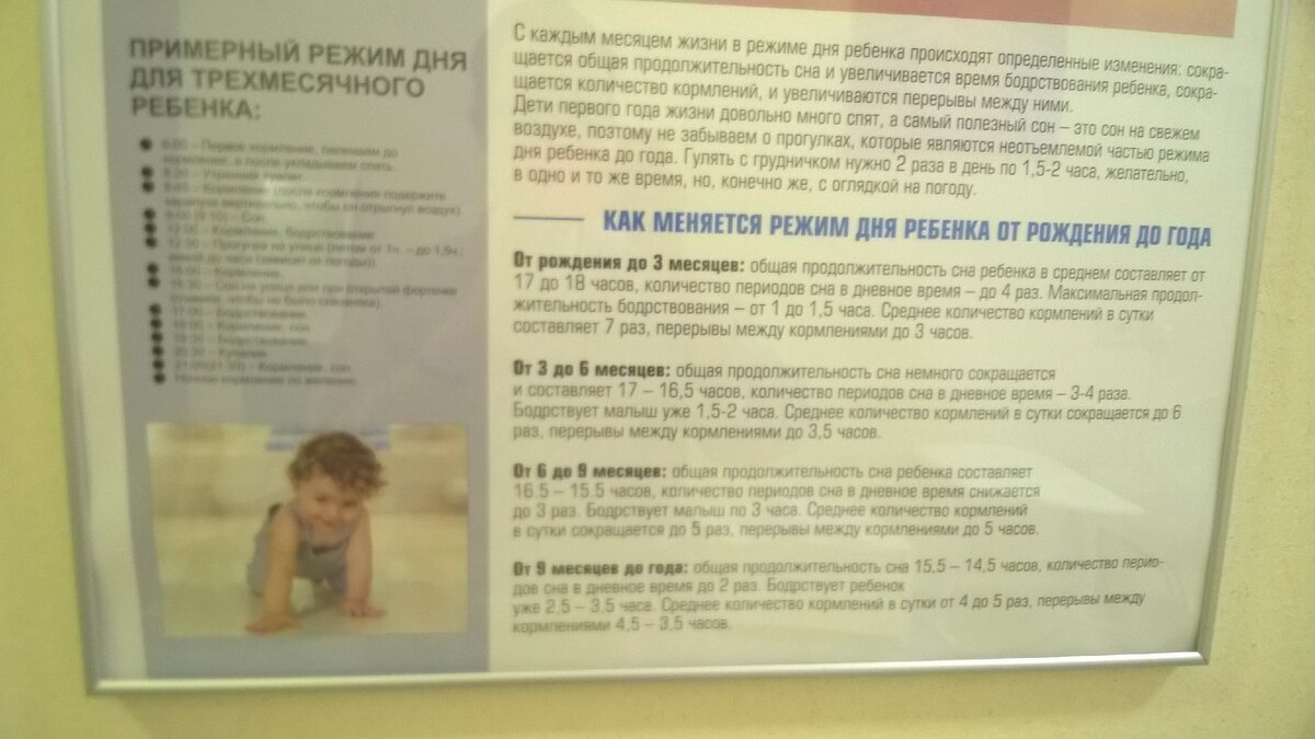 Инструкции из роддома