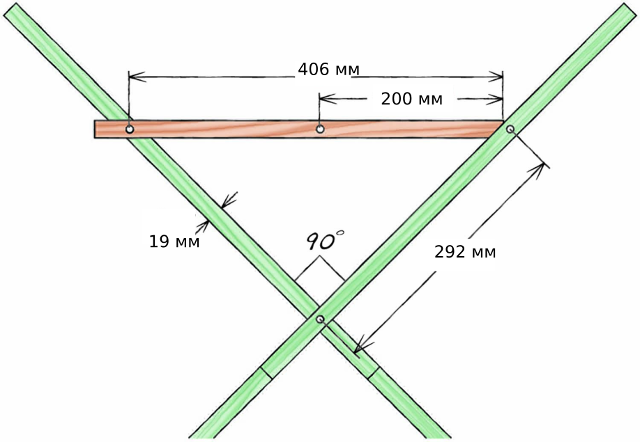 Build DIY Folding wood stool plans PDF Plans Wooden diy workbench plans ethridge