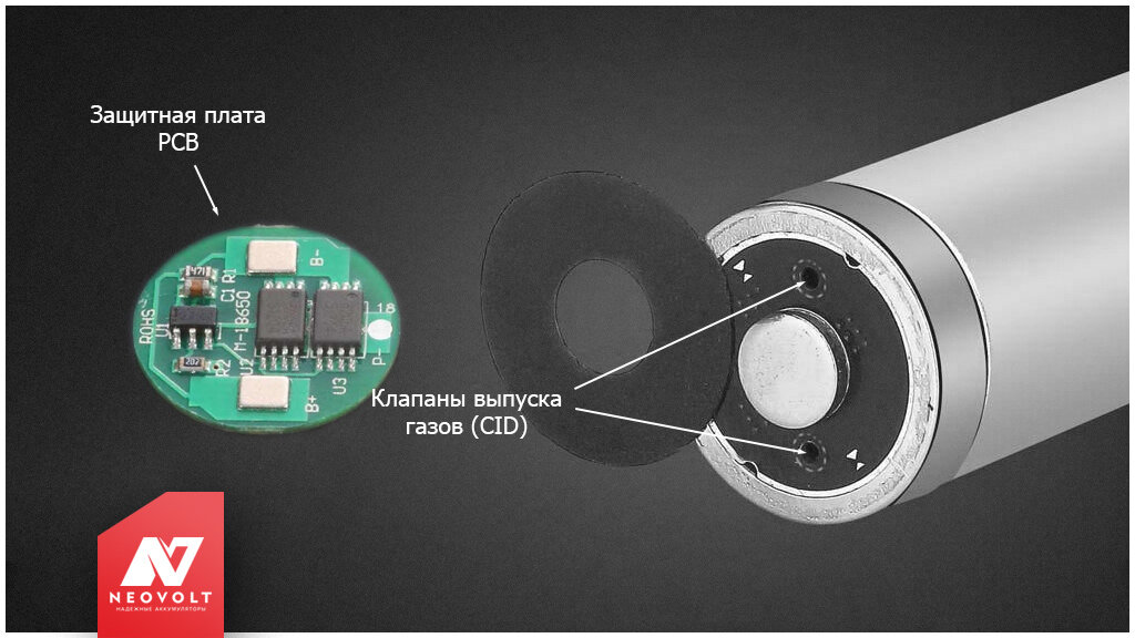 Купить Panasonic mAh NCR+(защита) в Минске, цены