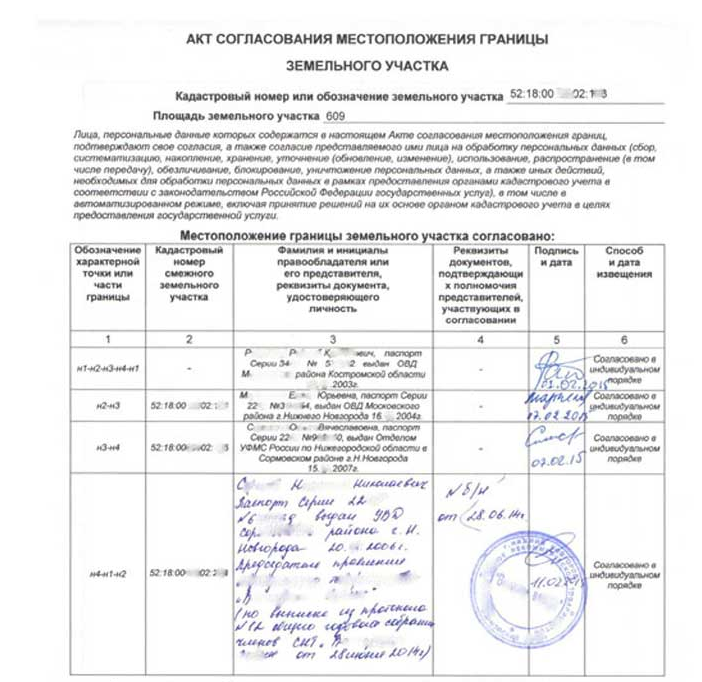 Образец возражения на акт согласования границ земельного участка