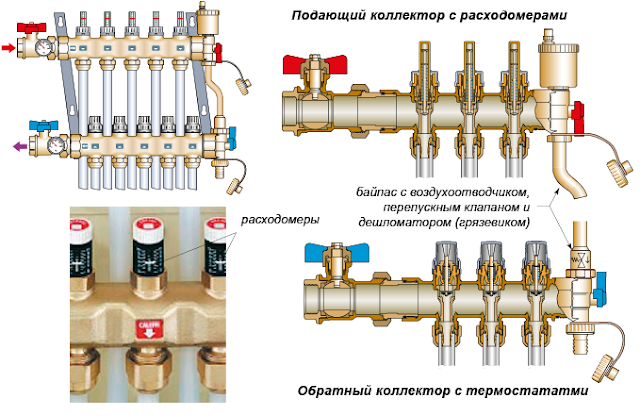 Коллектор полипропиленовый с втроенными кранами