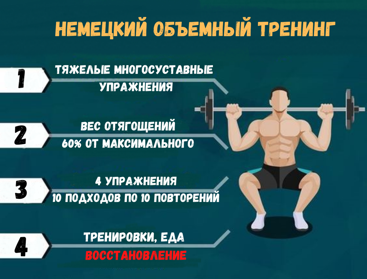 Какие части мужского тела больше всего нравятся женщинам? Результаты опроса - Чемпионат