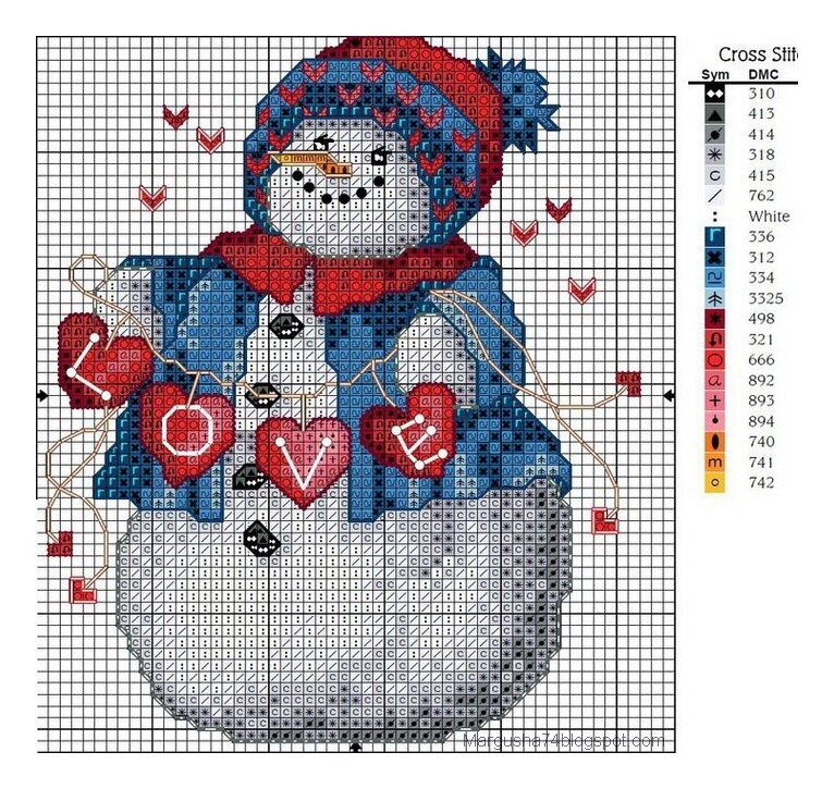 Новогодний снеговик картинка из пинтереста в свободном доступе