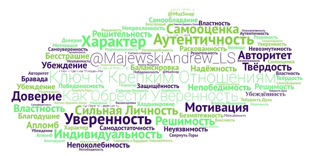 Уверенность, простыми словами | Как обрести уверенность